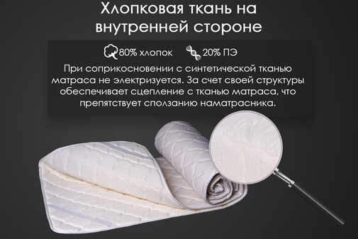 Наматрасник Топпер Реноме