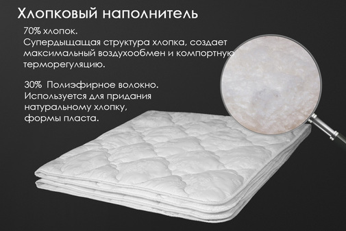 Одеяло хлопок тк поплин Реноме