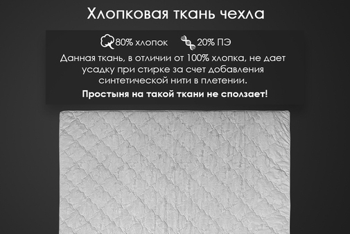 Наматрасник струтопласт бамбук 5см тк хлопковая Реноме