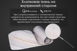 Наматрасник Топпер Реноме